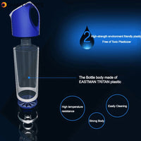 Portable USB Rechargable Hydrogens Rich Water Ionizer Maker Bottle Cup H2 USB Cable